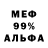 А ПВП крисы CK Adv. Abdv